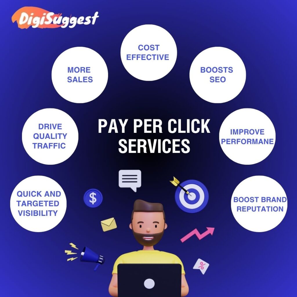 pay per click services
