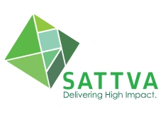 SATTVA Digi Suggest Digi Suggest