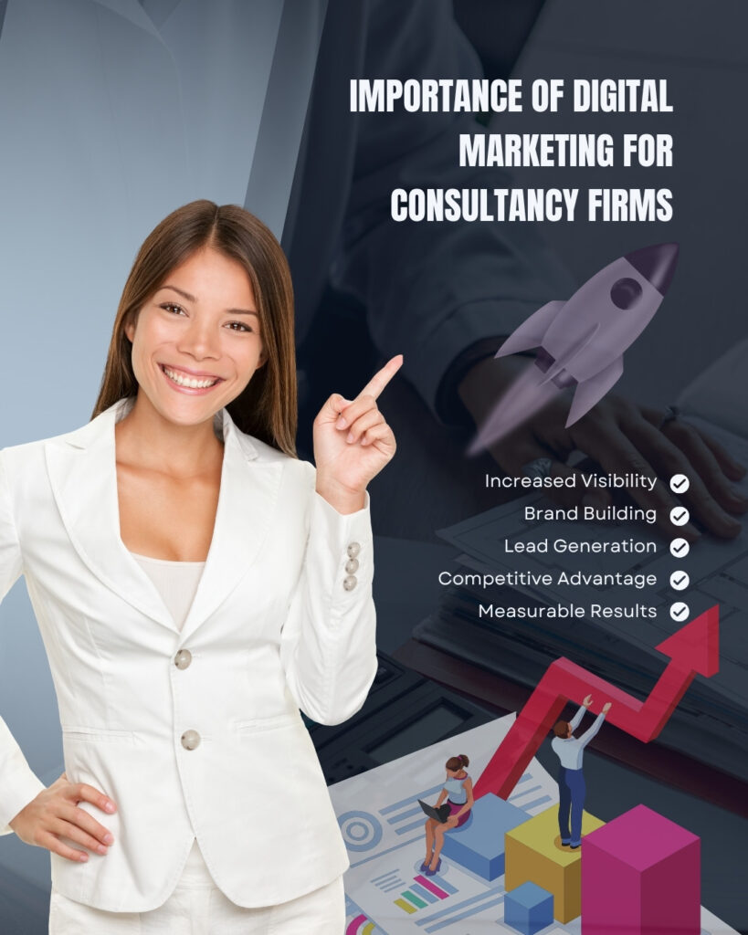 importance of digital marketing for consultancy firms Digi Suggest Digi Suggest importance of digital marketing for consultancy firms