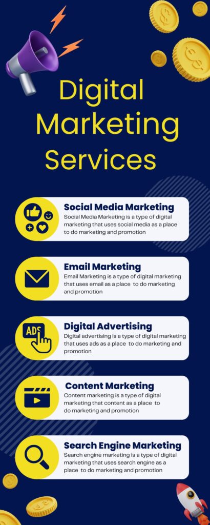 digital marketing services in gurgaon Digi Suggest Digi Suggest digital marketing services in gurgaon
