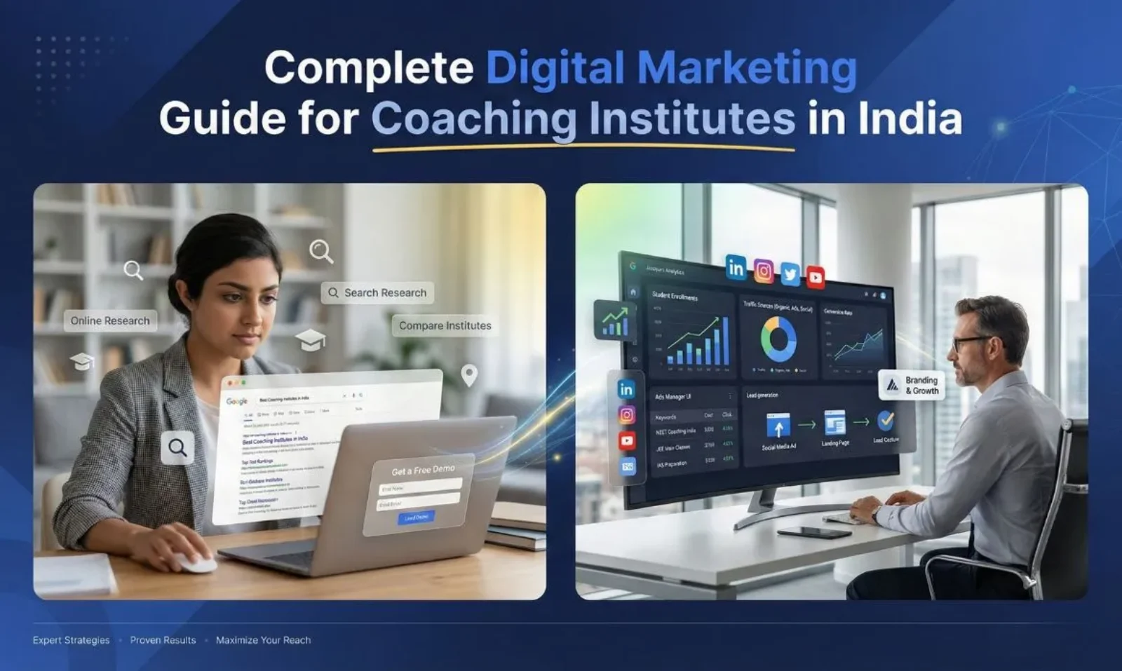 Complete Digital Marketing Guide for Coaching Institutes in India