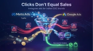Ecommerce Funnel Explained From Click to Conversion